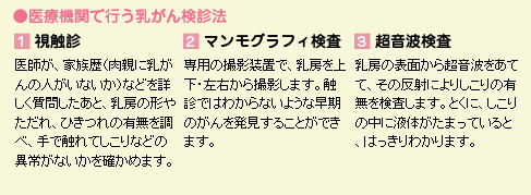 Ë@ւōs񌟐f@