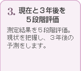 ݂3N5iK]